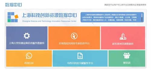 上海科技党建 打通科研资源数据 实现科技资源共享,上海打造了这些平台
